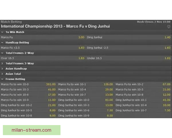 体育竞猜赔率分析技巧 深度解读各类赔率变化背后的秘密