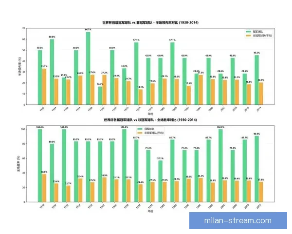 世界杯赛事预测与分析深度解析投注策略与球队表现趋势