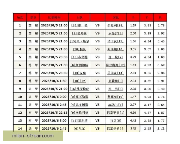 足球竞猜平台全面解析，助你轻松预测赛事结果，提升竞猜精准度与娱乐体验