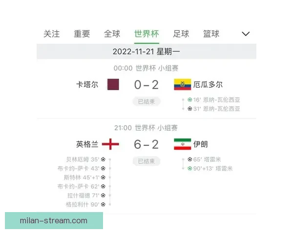 世界杯赛事全攻略：掌握精准竞猜技巧与投注技巧大全