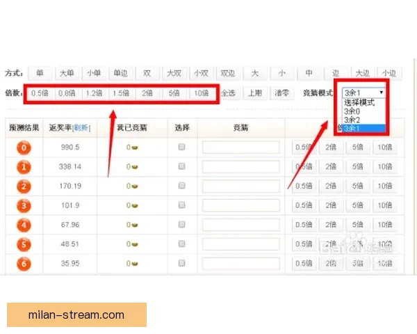 体育竞猜赔率解析与投注技巧全面指南助你稳健投注