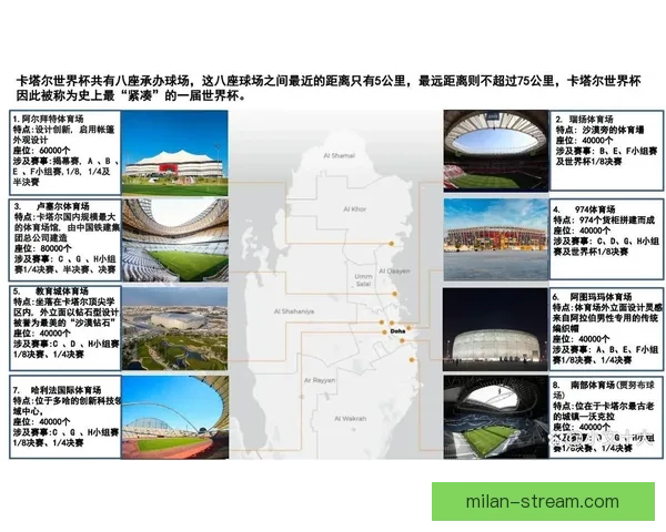美洲三国联合世界杯赛程全面解析与重要比赛时间安排
