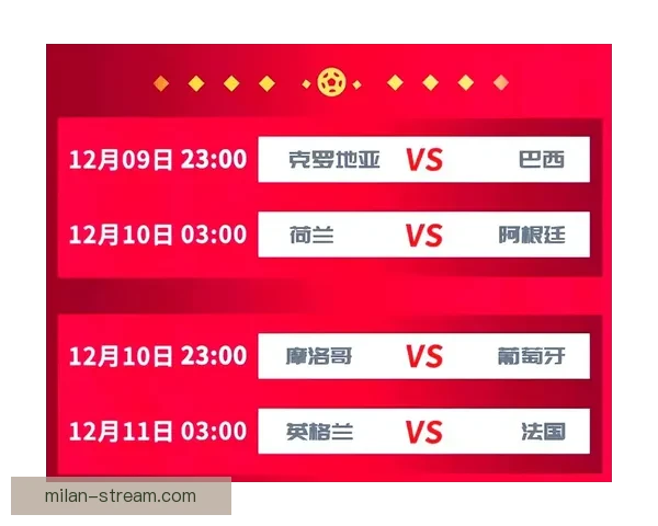 世界杯足球竞猜赔率解析与热门球队胜负走势全解