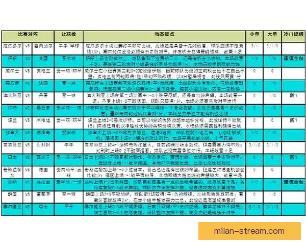 世界杯竞猜游戏规则详解与玩法技巧全攻略指南
