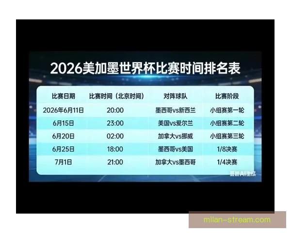 世界杯足球赛事胜负赔率全面解析与最新趋势预测指南